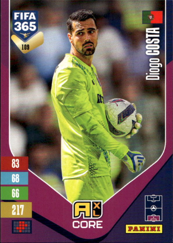 DIOGO COSTA 2027 Panini FIFA 365