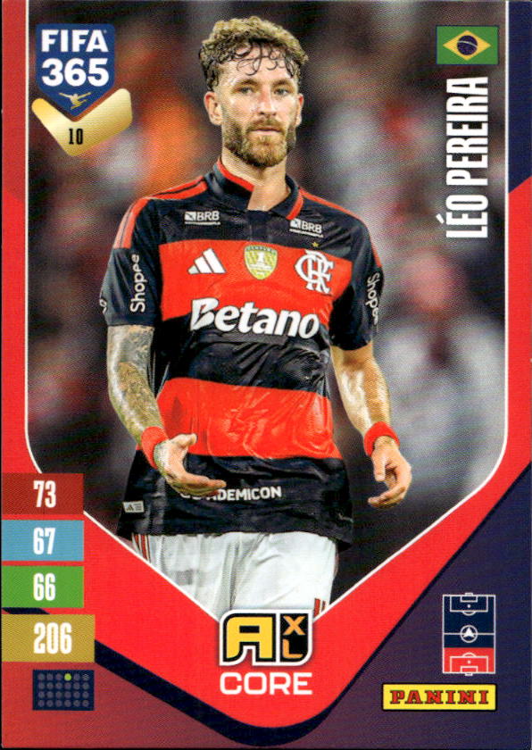 LEO PEREIRA 2027 Panini FIFA 365