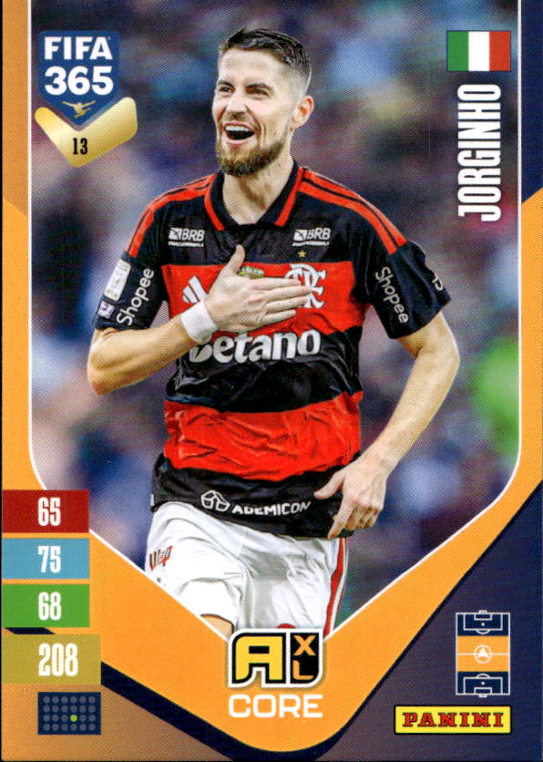 JORGINHO 2027 Panini FIFA 365