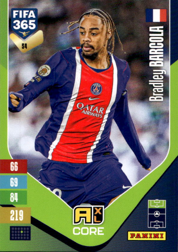 BRADLEY BARCOLA 2027 Panini FIFA 365