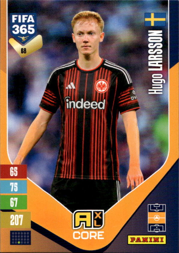 HUGO LARSSON 2027 Panini FIFA 365