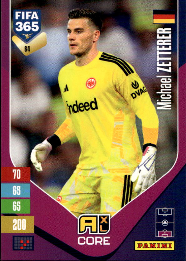 MICHAEL ZETTERER 2027 Panini FIFA 365