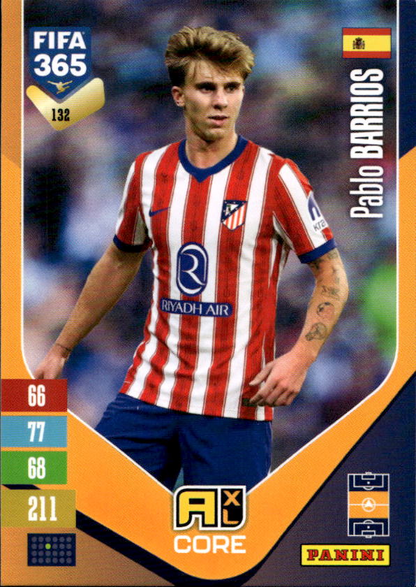 PABLO BARRIOS 2027 Panini FIFA 365