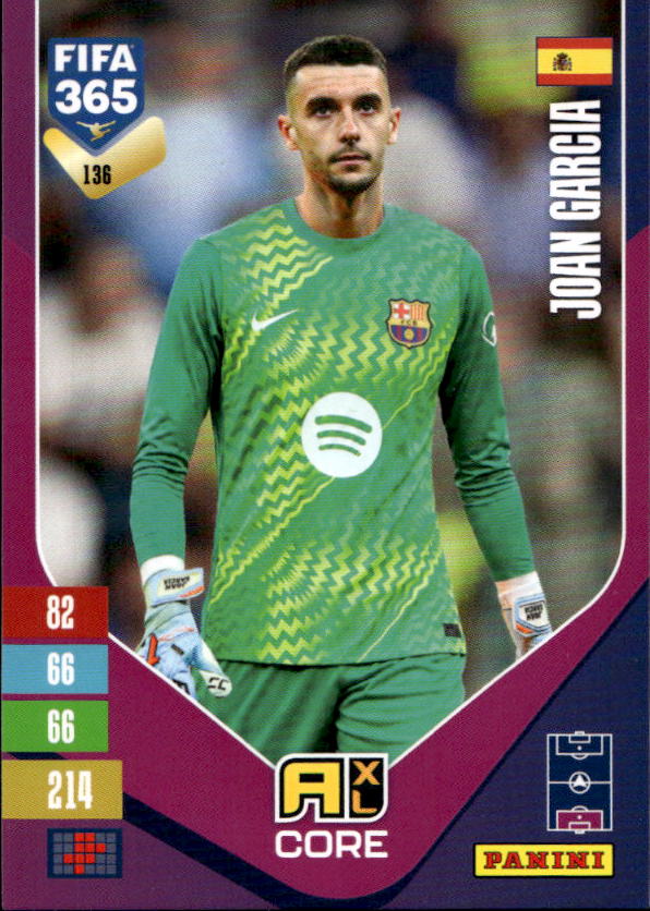 JOAN GARCIA 2027 Panini FIFA 365