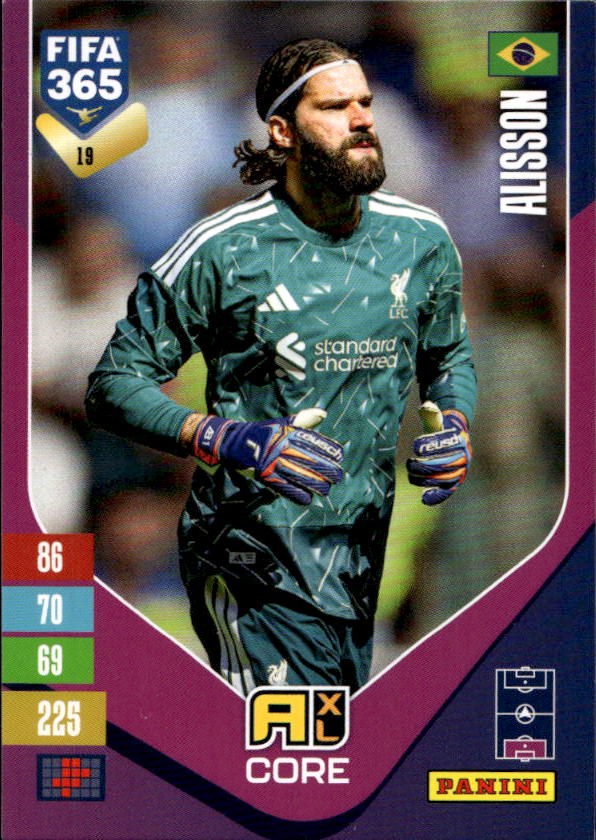 ALISSON 2027 Panini FIFA 365