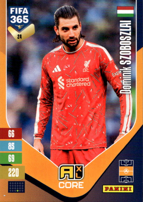 DOMINIK SZOBOSZLAI 2027 Panini FIFA 365