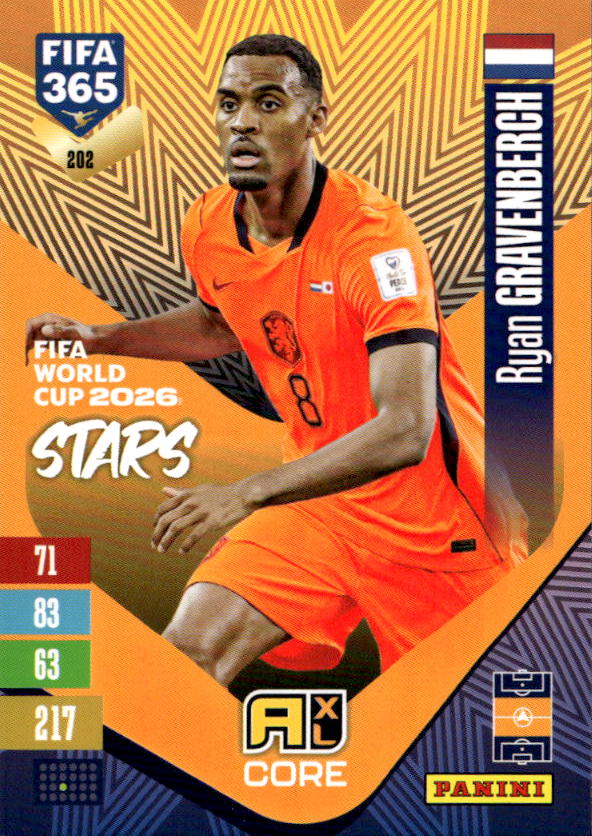 Fifa World Cup 2026 Stars RYAN GRAVENBERCH 2027 Panini FIFA 365