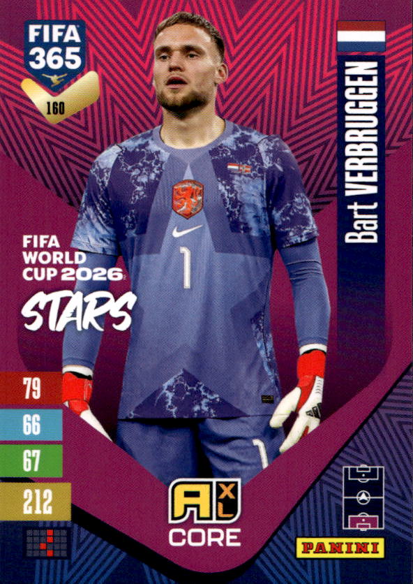 Fifa World Cup 2026 Stars BART VERBRUGGEN 2027 Panini FIFA 365