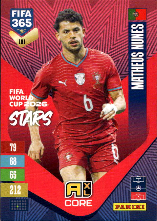 Fifa World Cup 2026 Stars MATHEUS NUNES 2027 Panini FIFA 365