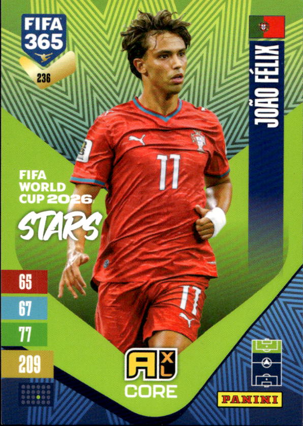 Fifa World Cup 2026 Stars JOAO FELIX 2027 Panini FIFA 365