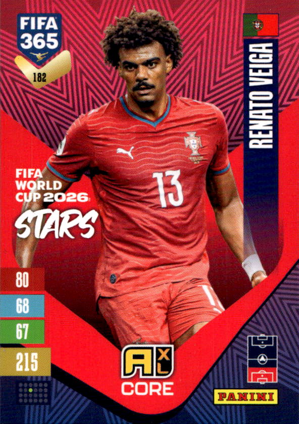 Fifa World Cup 2026 Stars RENATO VEIGA 2027 Panini FIFA 365