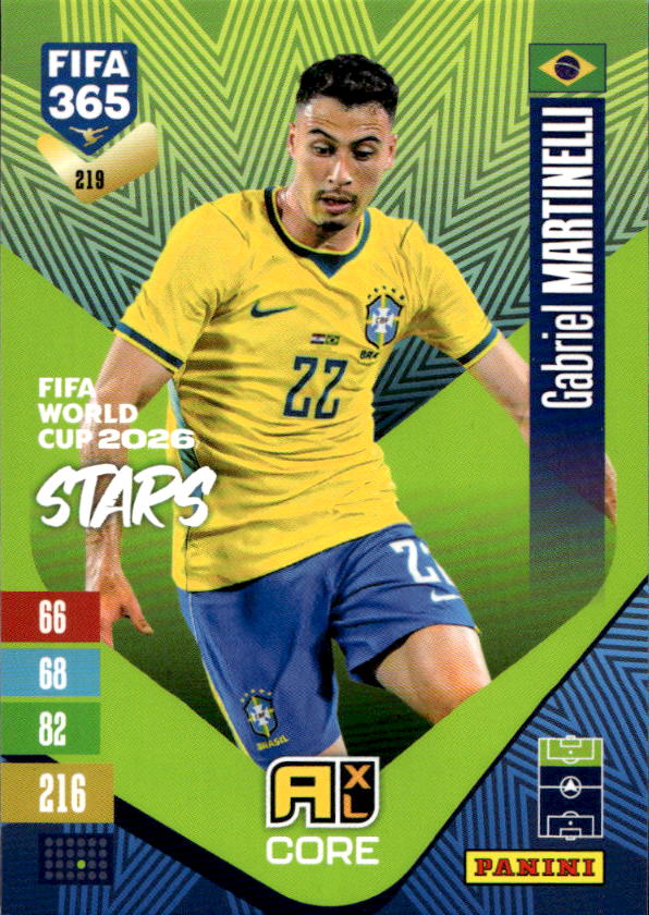 Fifa World Cup 2026 Stars GABRIEL MARTINELLI 2027 Panini FIFA 365