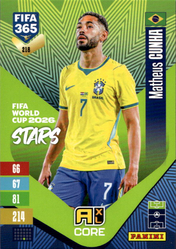 Fifa World Cup 2026 Stars MATHEUS CUNHA 2027 Panini FIFA 365