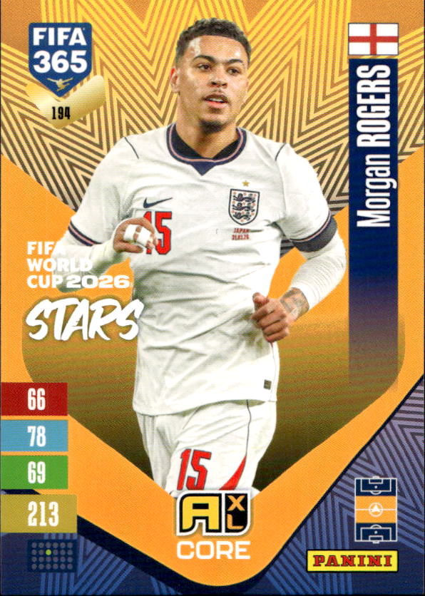 Fifa World Cup 2026 Stars NORGAN ROGERS 2027 Panini FIFA 365