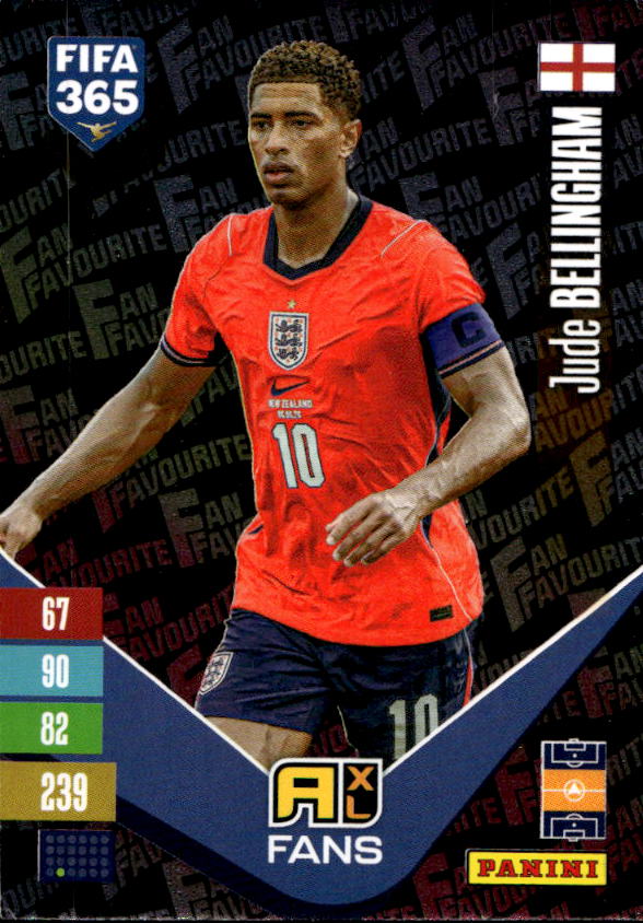 Fan Favourite JUDE BELLINGHAM 2027 Panini FIFA 365