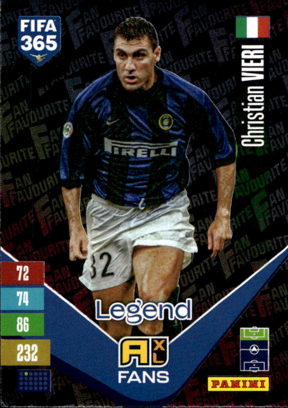 Legend Fan Favourite CHRISTIAN VIERI 2027 Panini FIFA 365