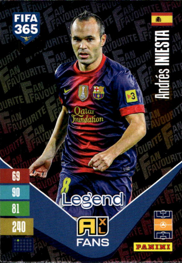 Legend Fan Favourite ANDREAS INIESTA 2027 Panini FIFA 365