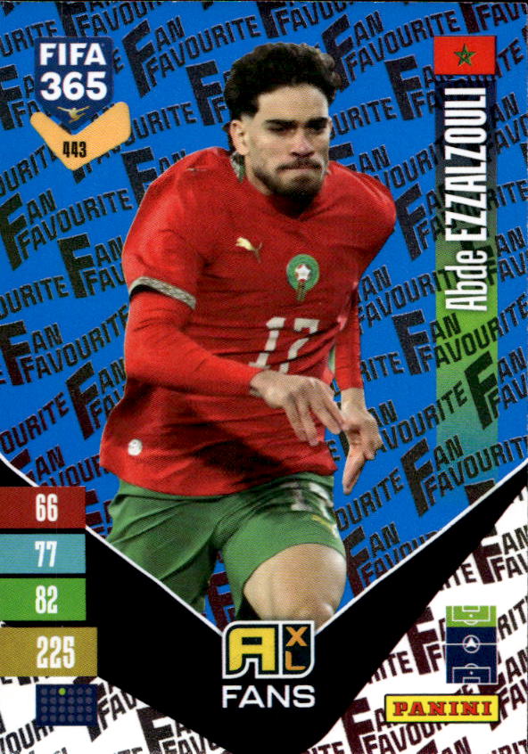 Blue Fan Favourite ABDE EZZALZOULI 2027 Panini FIFA 365