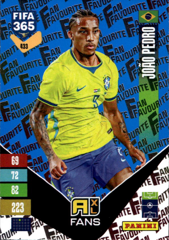 Blue Fan Favourite JOAO PEDRO 2027 Panini FIFA 365
