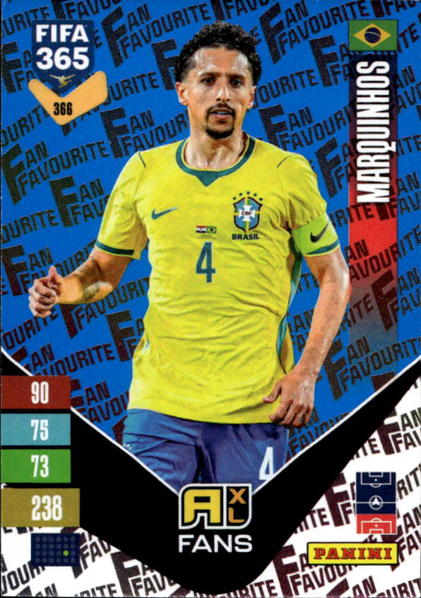 Blue Fan Favourite MARQUINHOS 2027 Panini FIFA 365