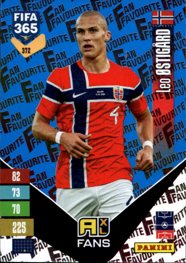 Blue Fan Favourite LEO OSTIGARD 2027 Panini FIFA 365