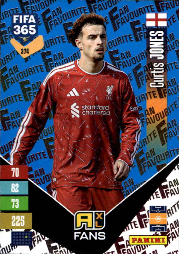 Blue Fan Favourite CURTIS JONES 2027 Panini FIFA 365