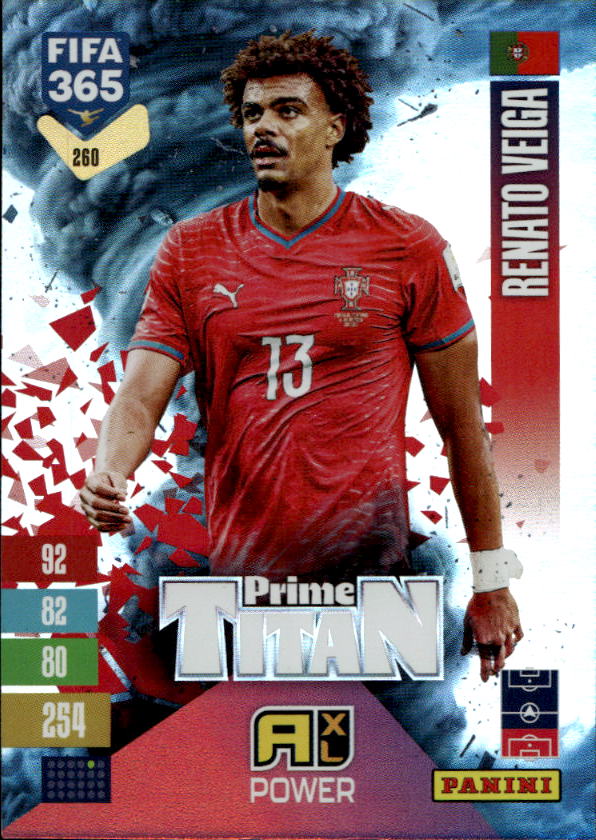 Prime Titan RENATO VEIGA 2027 Panini FIFA 365