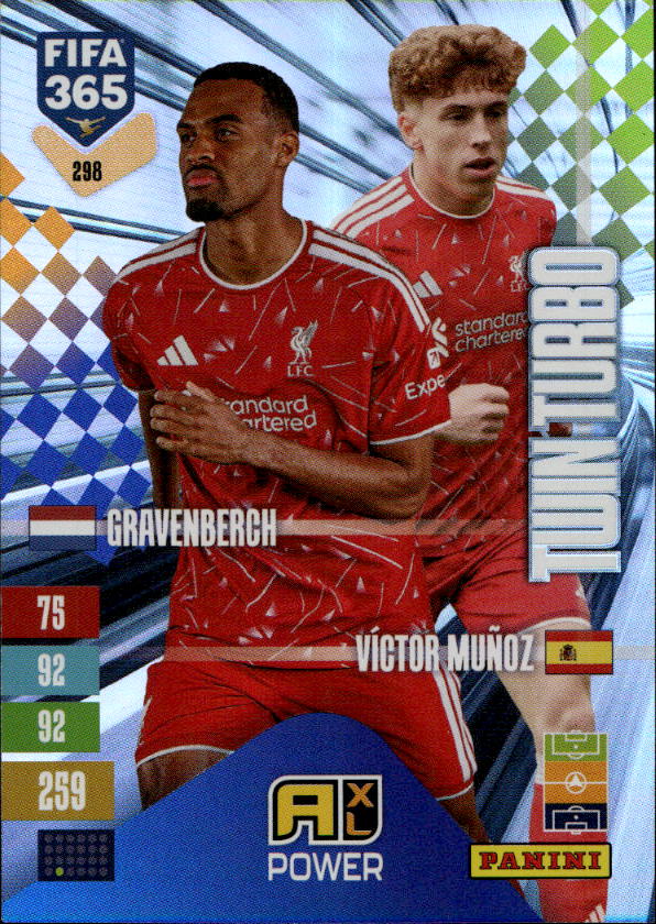 Twin Turbo GRAVENBERCH/VICTOR MUNOZ 2027 Panini FIFA 365