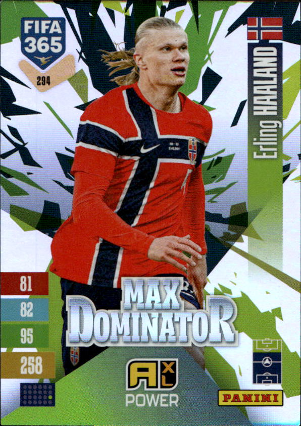 Max Dominator ERLING HAALAND 2027 Panini FIFA 365