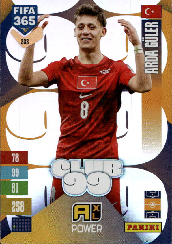 Club 99 ARDA GULER 2027 Panini FIFA 365