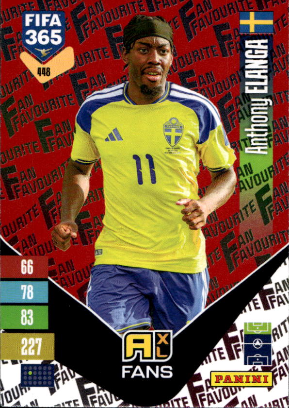Red Fan Favourite ANTHONY ELANGA 2027 Panini FIFA 365