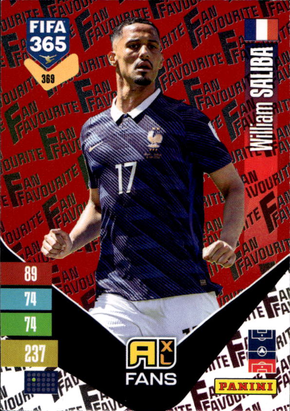 Red Fan Favourite WILLIAM SALIBA 2027 Panini FIFA 365