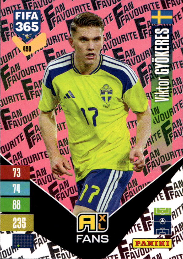 Pink Fan Favourite VIKTOR GYOKERES 2027 Panini FIFA 365