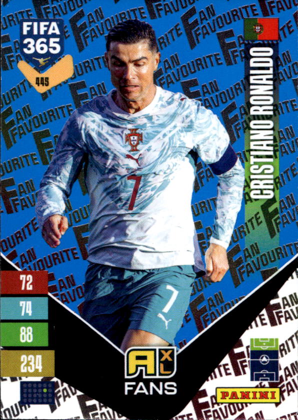 Blue Fan Favourite CRISTIANO RONALDO 2027 Panini FIFA 365
