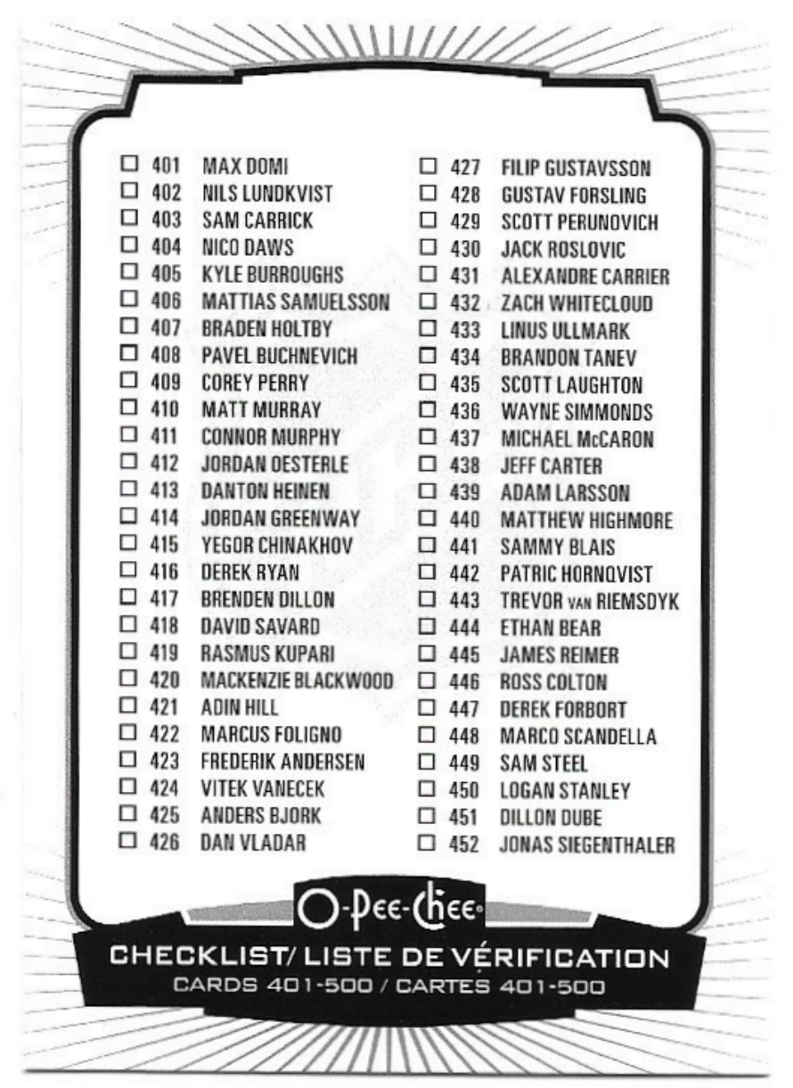 CHECKLIST 22-23 UD O-Pee-Chee OPC