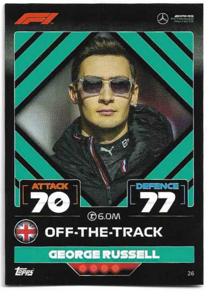 Off-The-Track GEORGE RUSSELL 2022 Topps Turbo Attax