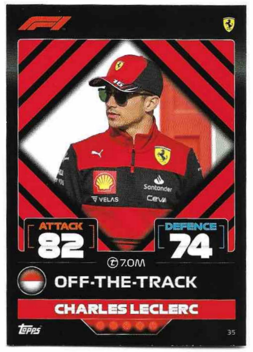 Off-The-Track CHARLES LECLERC 2022 Topps Turbo Attax