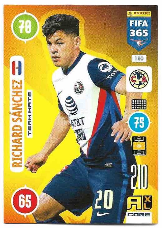 RICHARD SANCHEZ 2021 Panini FIFA 365