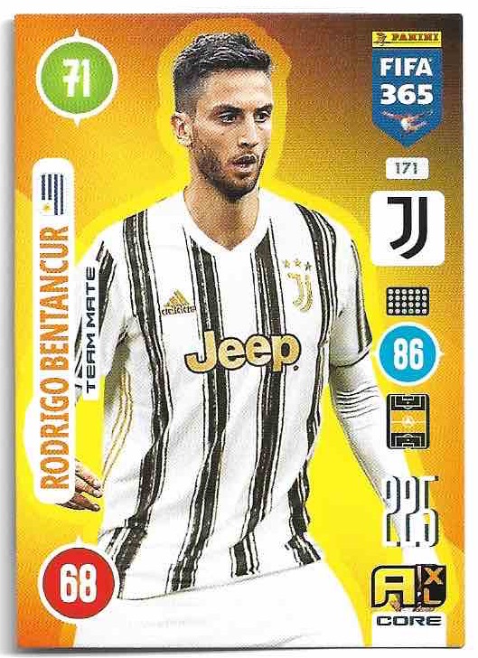 RODRIGO BENTACUR 2021 Panini FIFA 365