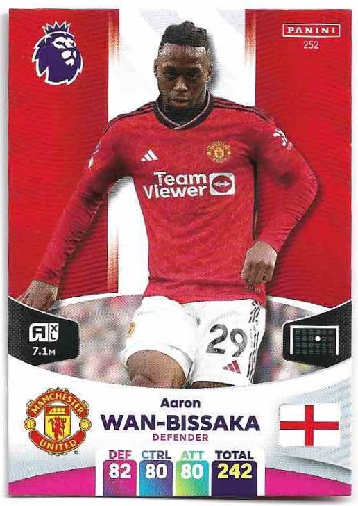 AARON WAN-BISSAKA 2024 Panini Adrenalyn XL Premier League