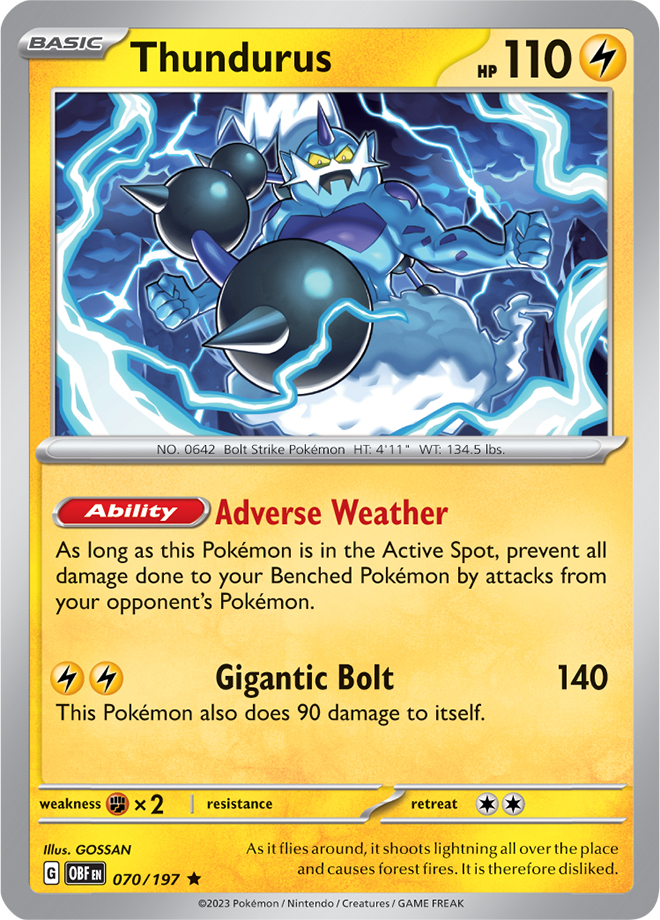 Holo - THUNDURUS
