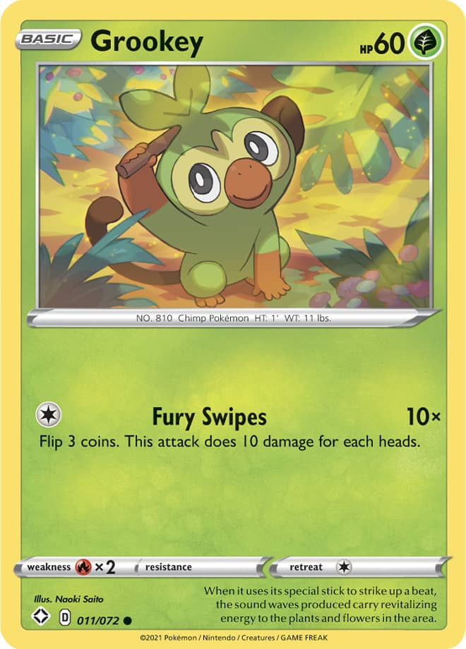 GROOKEY