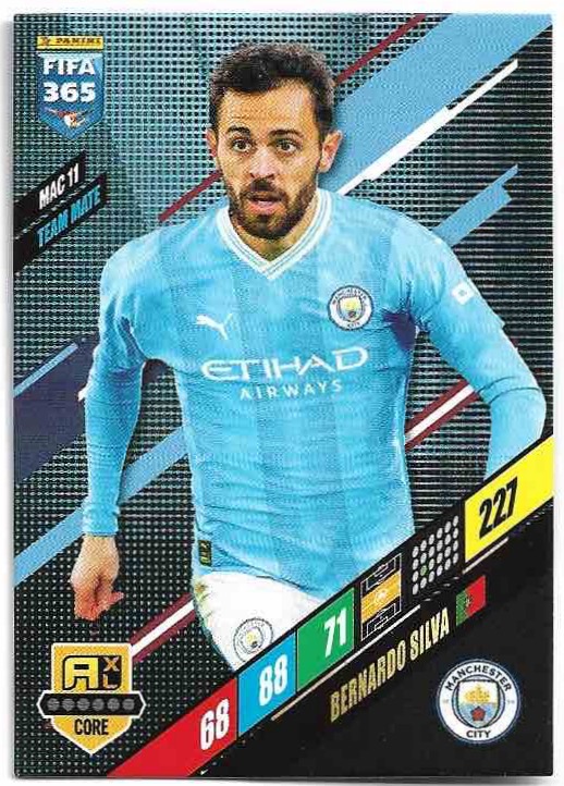 BERNARDO SILVA 2024 Panini FIFA 365