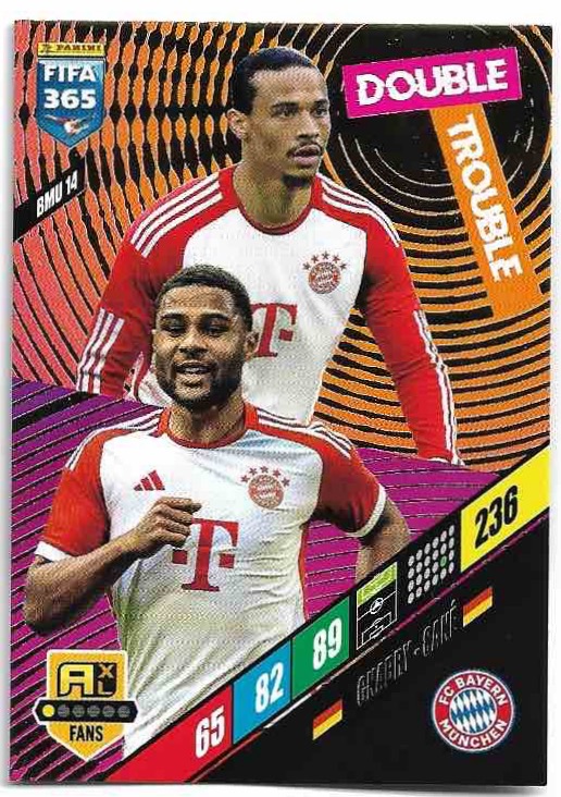 Double Trouble GNABRY/SANE 2024 Panini FIFA 365