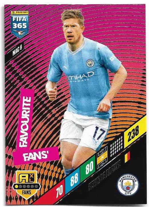 Fans Favourite KEVIN DE BRUYNE 2024 Panini FIFA 365
