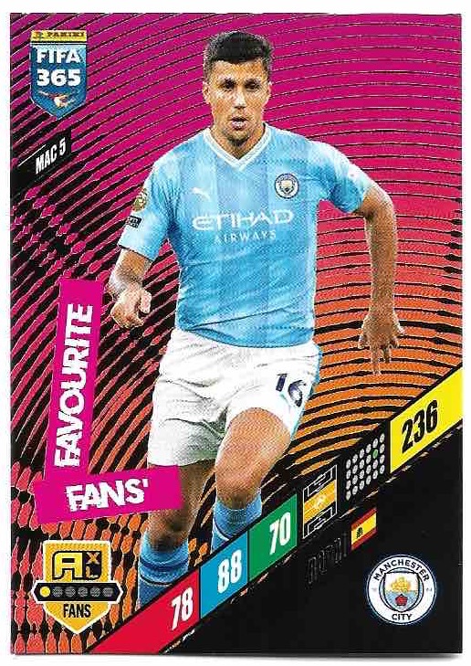 Fans Favourite RODRI 2024 Panini FIFA 365