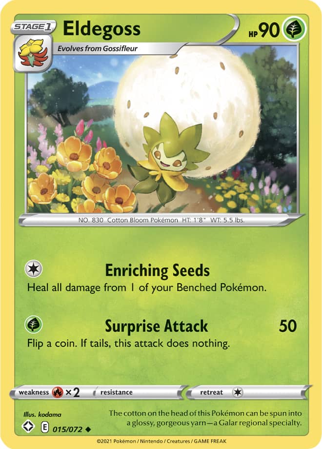 ELDEGOSS
