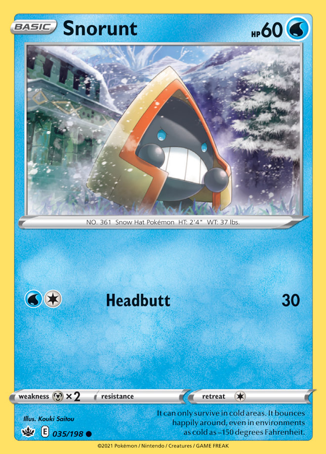 SNORUNT