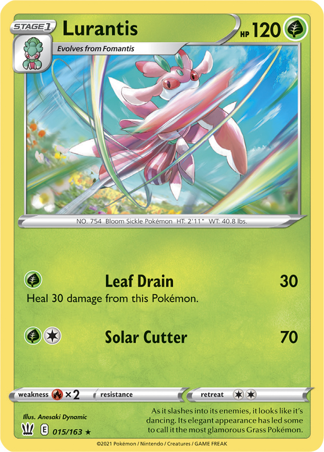 LURANTIS