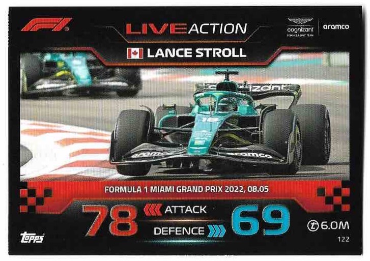 Live Action LANCE STROLL 2023 Topps Turbo Attax